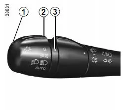 Renault Twingo. Äussere Fahrzeugbeleuchtung